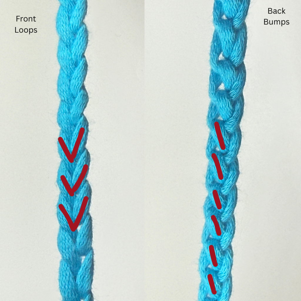 This image has drawings on it showing the anatomy of a crochet chain 